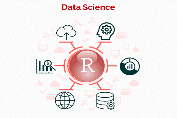 Data Science with R Training in Chennai,